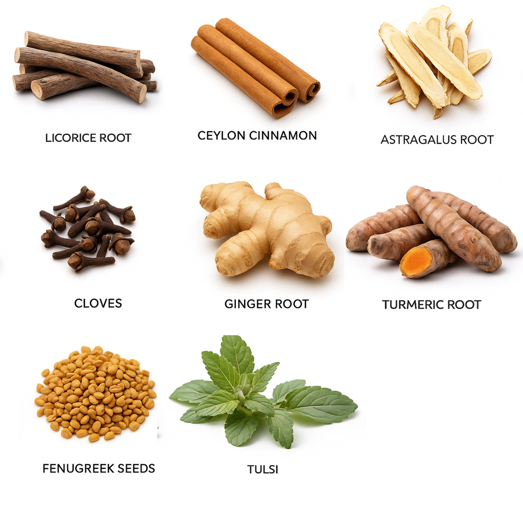 Blood Sugar Balancing Tea